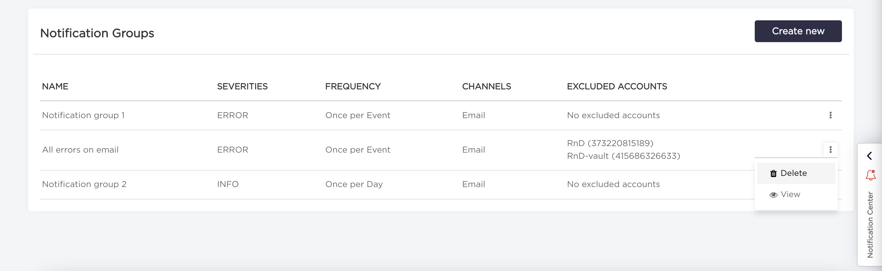 Deleting notification group